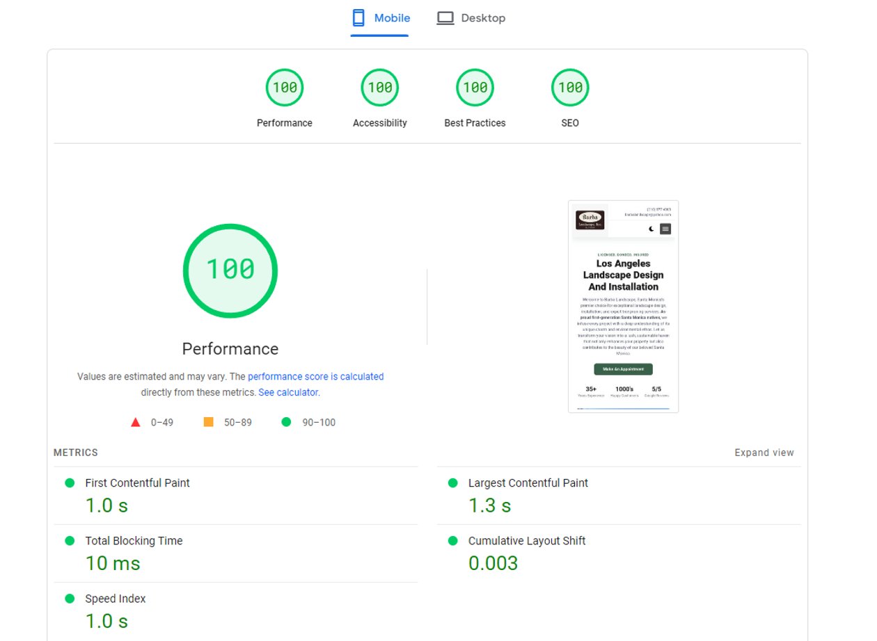 a screenshot showing perfect Google pagespeed scores
